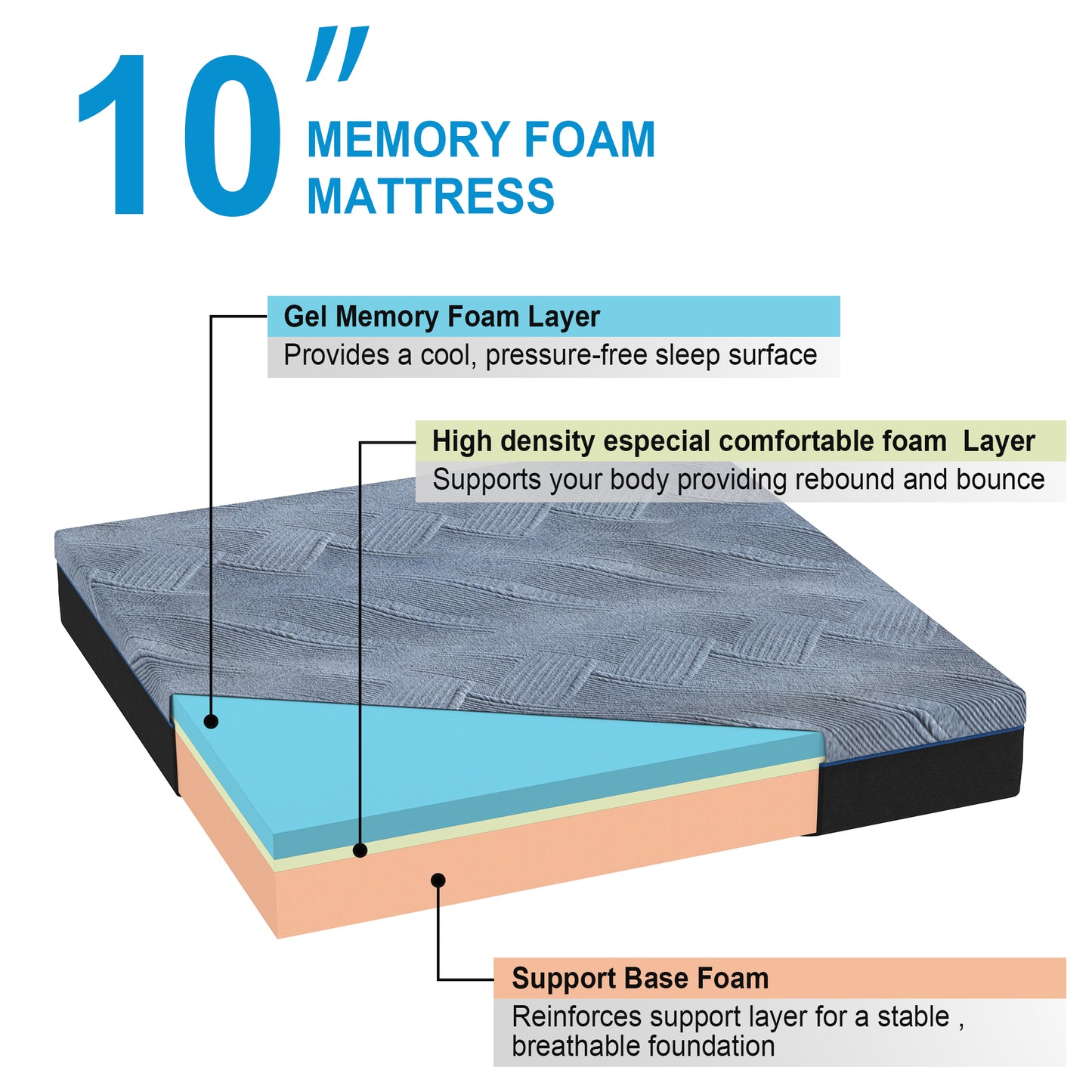 Queen Mattress, 10" Queen Size Medium Gel Memory Foam Mattress in a Box, Adult