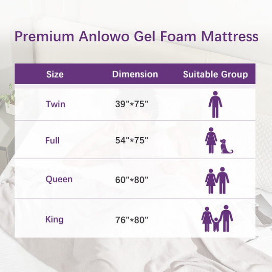 Hybrid Memory Foam Mattress Innerspring - LQB